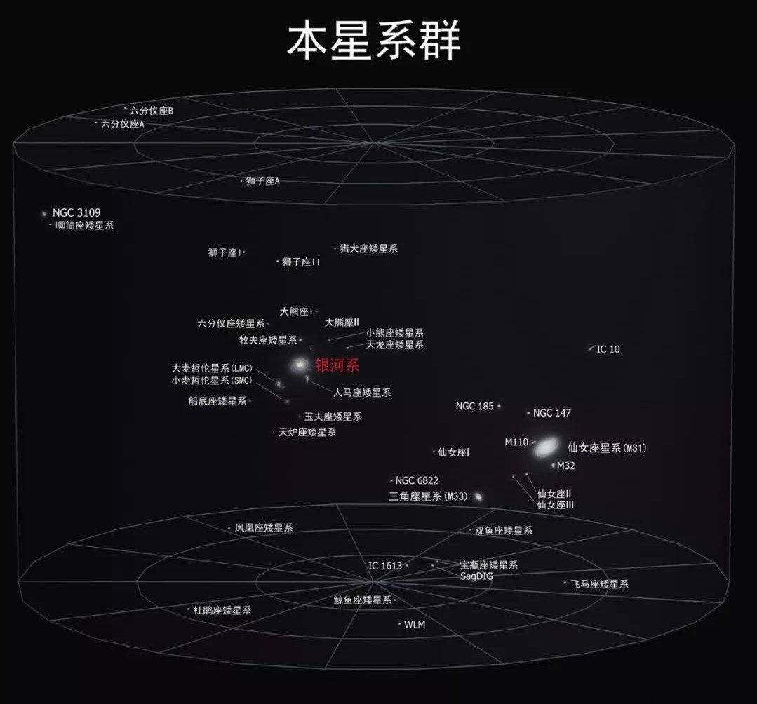 拍摄于64亿公里之外,这张模糊的照片,让人类重新认识地球