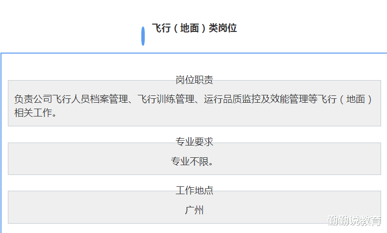 国企|这一“国企”开始招聘，面对“校招”开放8类岗位，年薪10万起步