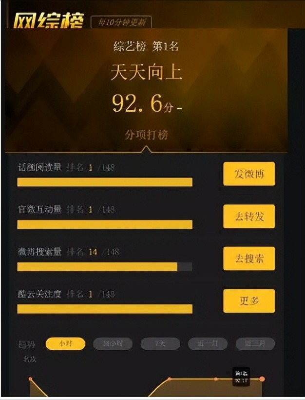 欧弟|离开《天天向上》6年后,欧弟现状只能用落魄来形容