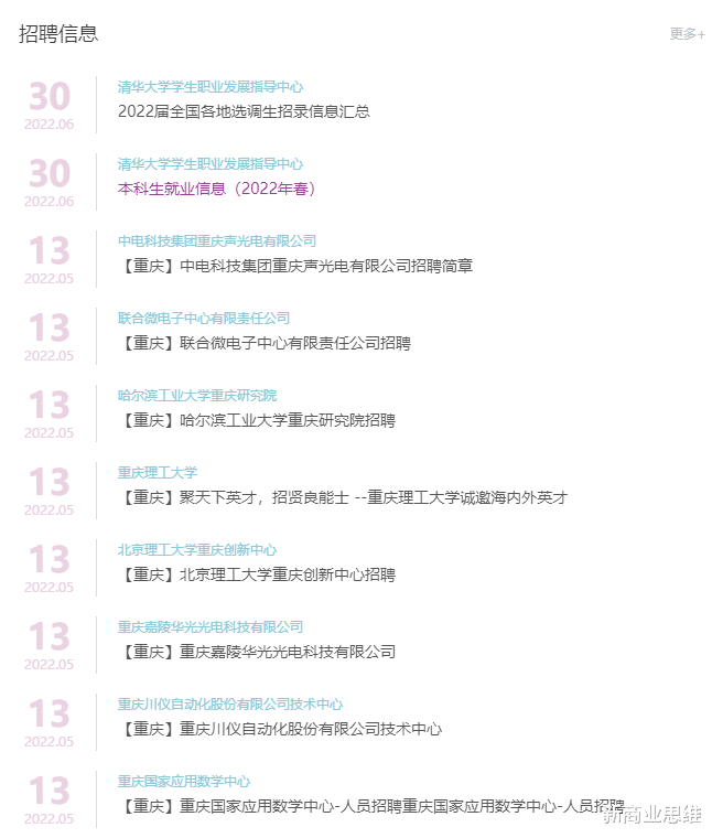 招聘|关于高考后,我们应该如何选择一所适合自己的高校?