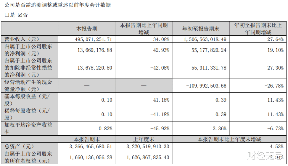 六连板的供销社热门股,靠补助止损
