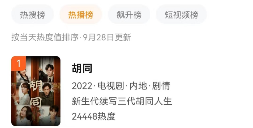 赵露思|3大平台热播榜一新剧，《请君》喜提榜首，赵露思新剧评价反差大