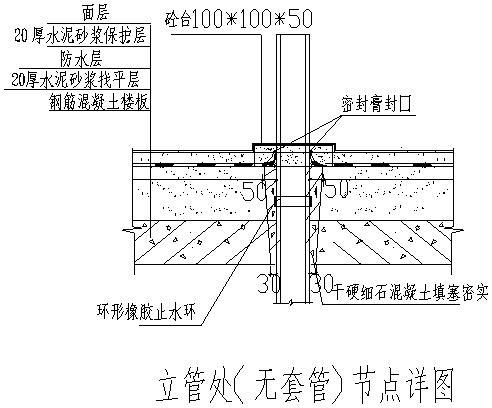 地下室、楼地面、屋面、外墙防水节点构造详图