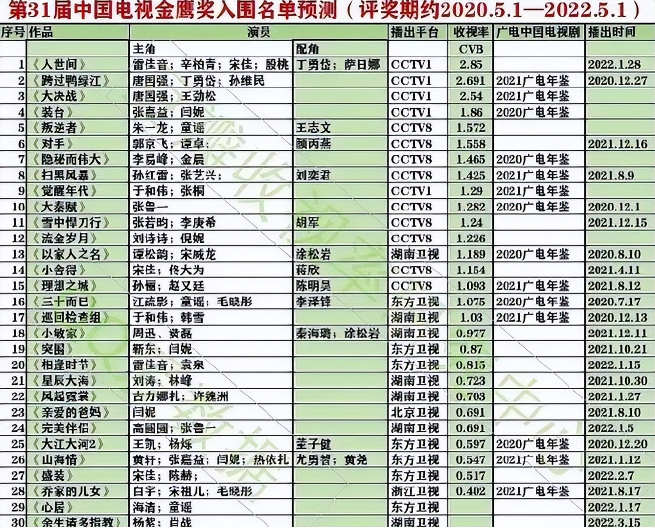 许娣|老戏骨许娣：与初恋恩爱40年生一子，62岁大器晚成，收入全给丈夫