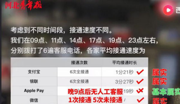 哈曼卡顿|不再神龙见首不见尾,微信终于要有客服了