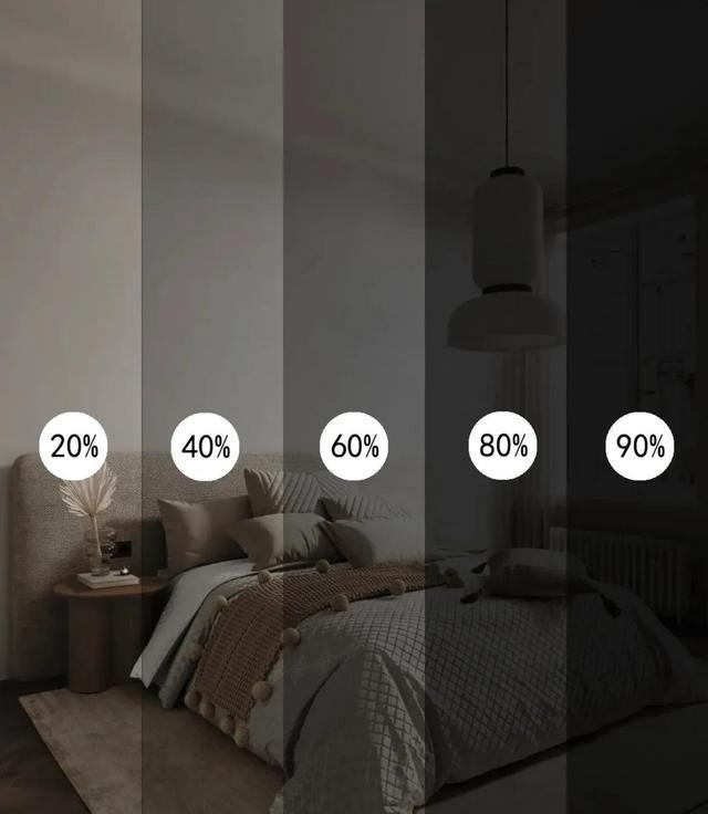窗帘应该怎么选?内行人总结了5条避坑经验,早点知道不吃亏