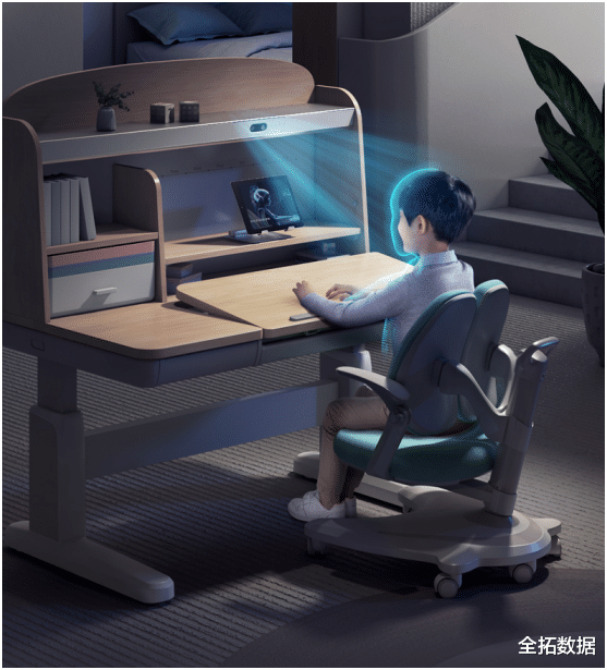 |全拓数据:数智在线教育兴起,儿童学习桌椅从家具向教育核心环节渗透
