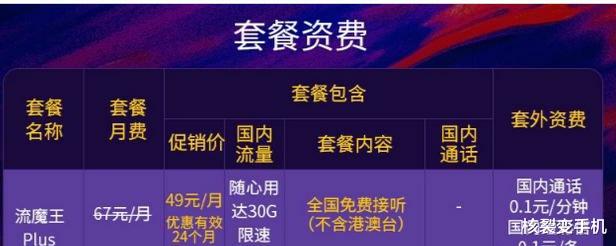 电信|请携号转入电信的朋友，屏谈谈使用电信的感受？