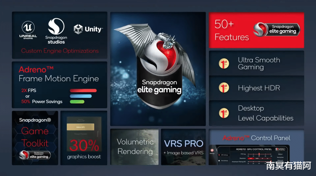 伊隆·馬斯克|看完今年新旗艦的各種buff,我發(fā)現(xiàn)原來最拼的不止手機(jī)廠商