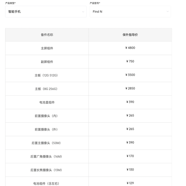 折叠屏|已经发售的几款折叠屏手机,谁的维修价最高呢?