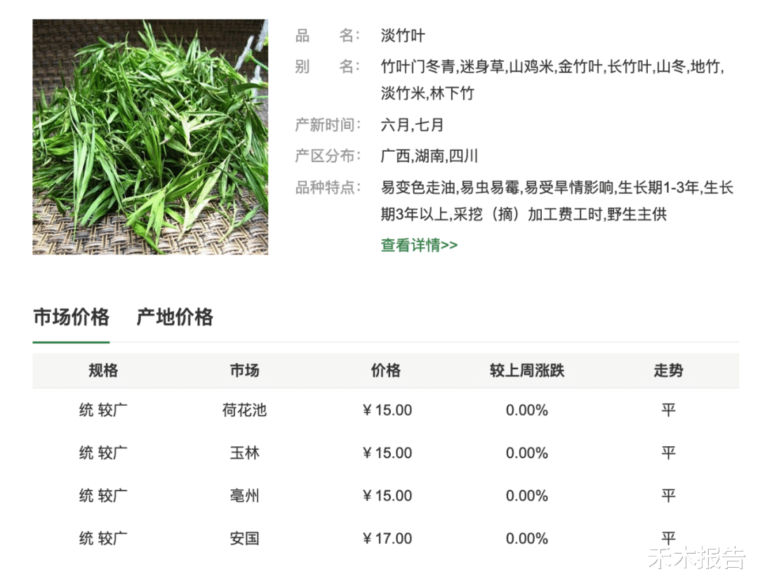 酷似竹子,过去常用来喂猪,但价值很高,可做凉茶,如今15元一斤