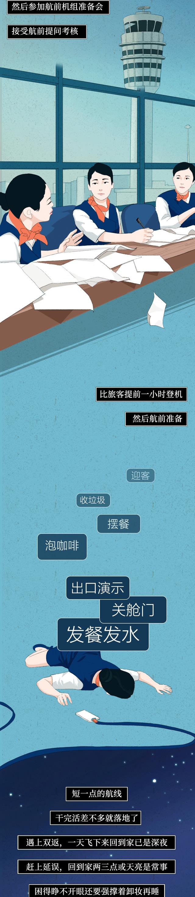 离职|为什么很多人讨厌空姐?这个职位你了解多少?