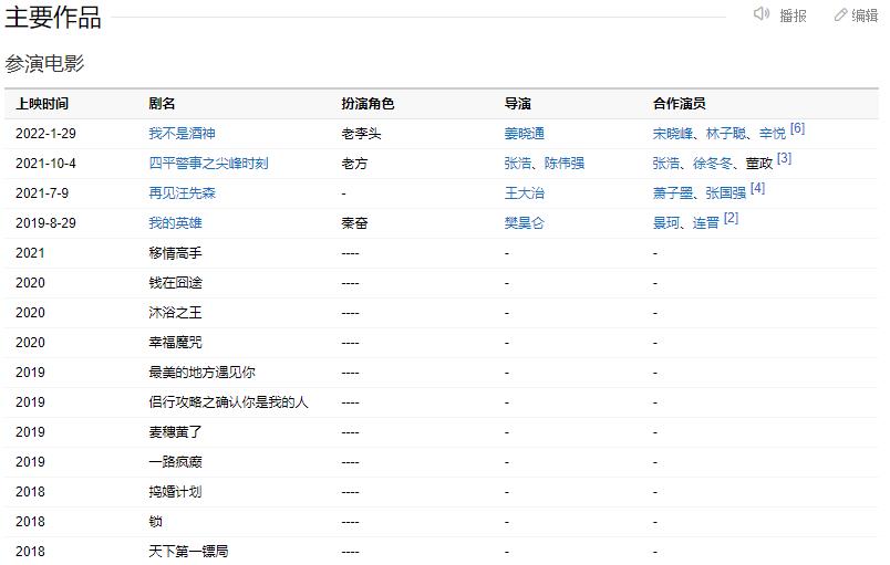 |因饰演暴徒被老乡唾弃，搭档“小舅子”一夜出圈，这个组合有点狠