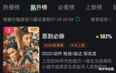 电影|一上映就拿下榜单第一，没想到，54岁邹兆龙又打出了一副“王炸”