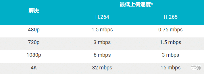 bilibili|看个 B 站搞得电脑风扇狂转?网友们这次炸了