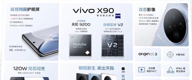 vivox90参数配置详情-vivox90参数详细介绍