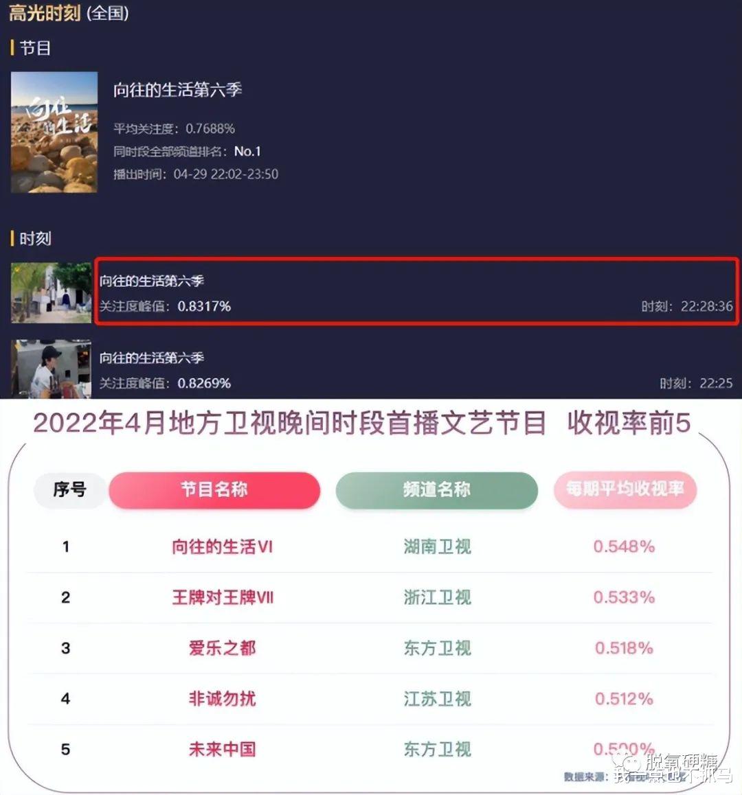 张宥浩|忽视前辈，低情商怼人，还想不想在圈里混了？