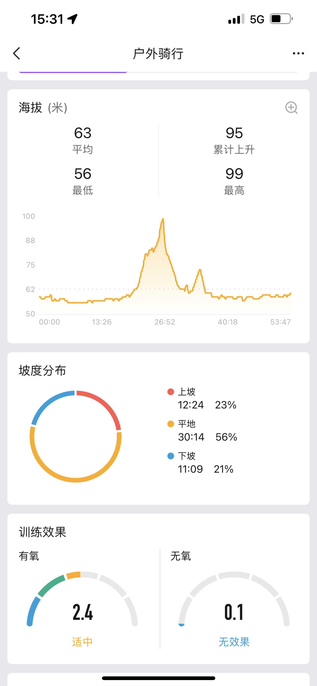 黑客|华米跃我GTR 3 Pro靠什么挤掉我腕上的Apple Watch？“暴力”详测给你答案
