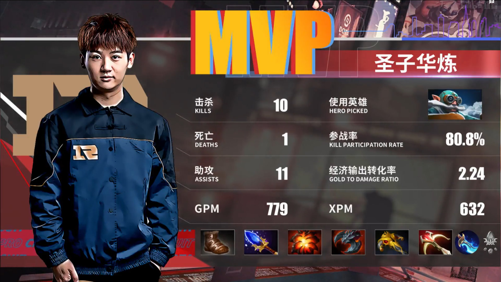 chalice|Dota2-RNG与Ehome队员六芒图：Maybe数据爆炸，Chalice成搞笑担当