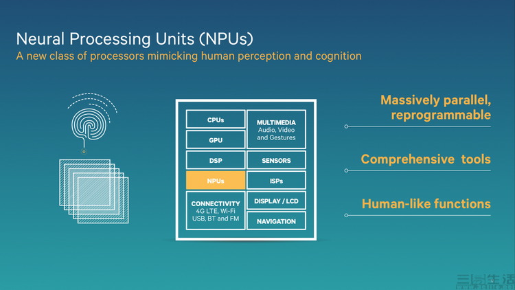 智能手机|智能手机的安全革命：一场至关重要的“攻防战”