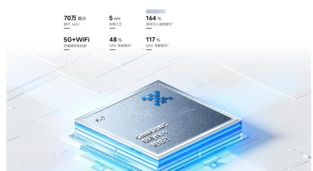 |vivoS12为什么不值得入手?对比完这款机型你就知道答案了