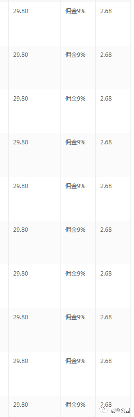 拼多多|一台手机操作多多视频日入过千,多多视频联盟精细化选品教学实操