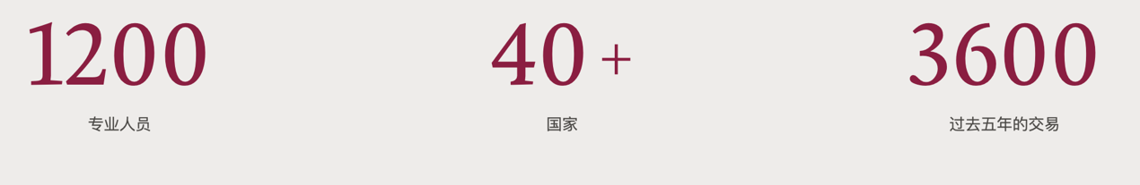 罗斯柴尔德家族:欧洲的第六大力量