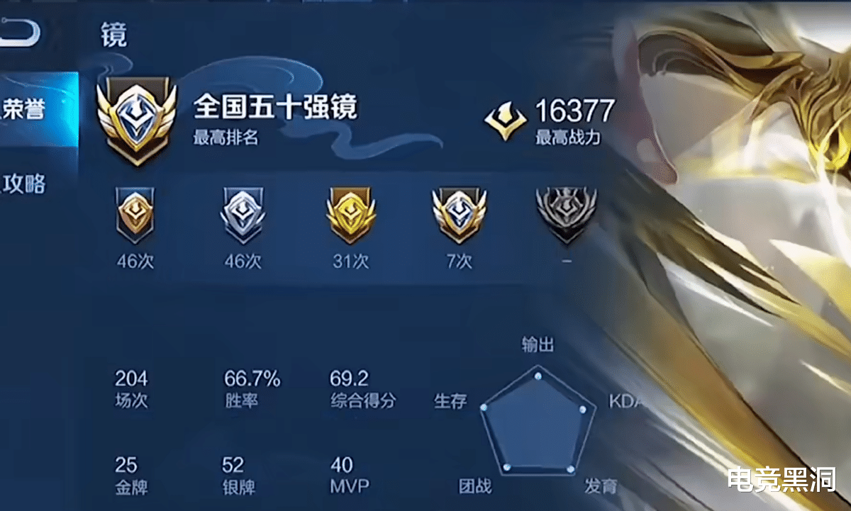 韩涵|韩涵喜提国一镜、国服虎,看到北慕的国标人傻了,一天千战比不过