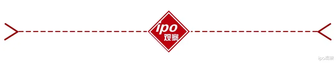 刷单|七成中国500强在用的独角兽，细说北森IPO