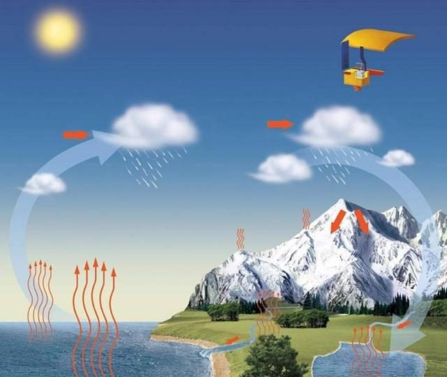 2015,太平洋突现“岩石”岛屿!如今有生命存在,科学家们很困惑