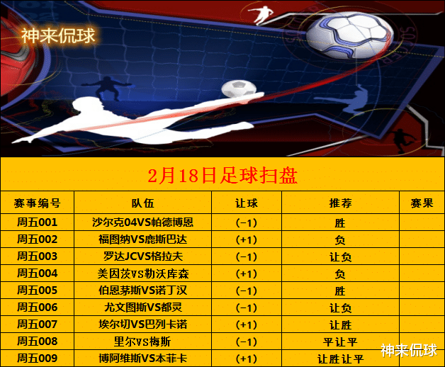 都灵|意甲  尤文图斯VS都灵 今日初步扫盘 请参考 红黑勿怪