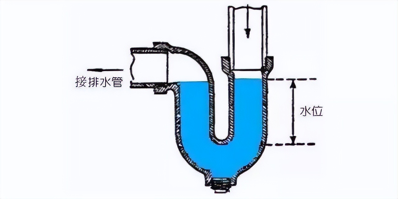 房子刚住2月!这15个地方装的我扒耳搔腮,个个为生活添堵