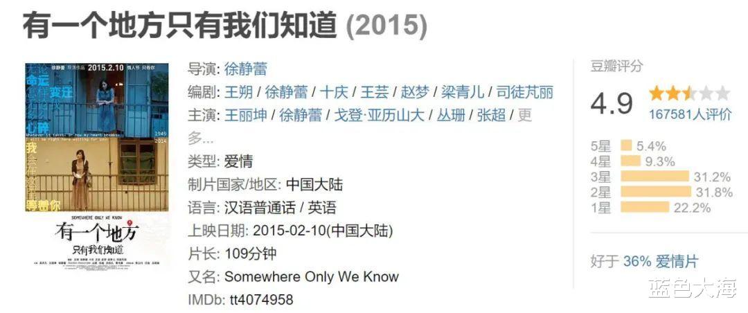 冷冻卵子|冻卵九年的徐静蕾，竟然亲自怀孕了？