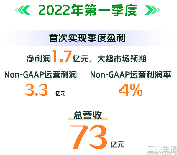 亚马逊|迎来爆款，腾讯视频用“大结局提档”来讨好付费用户
