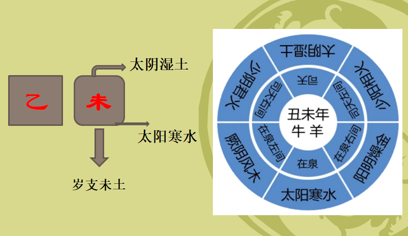 周易|周易揭秘 | 色彩的力量 你的幸运色是什么？