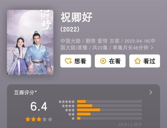 袁冰妍|由袁冰妍、郑业成主演的《祝卿好》豆瓣评分6.4，这个评分合理吗
