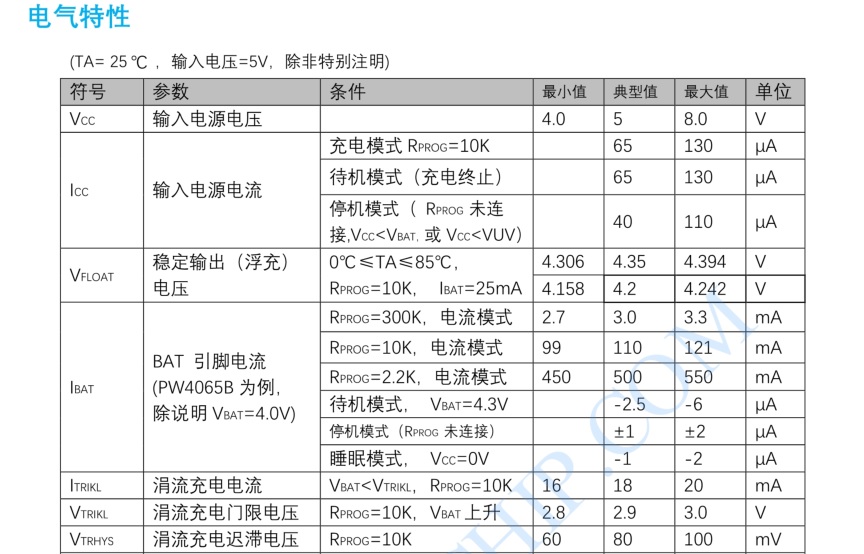 Linux|充放电设计方案一：PW4065单节锂电池恒流恒压线性充电设计方案