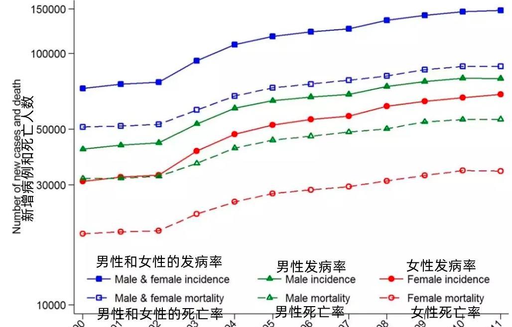 人类发展被限制了?列举几项丢失的高科技,看看它们到底是什么?