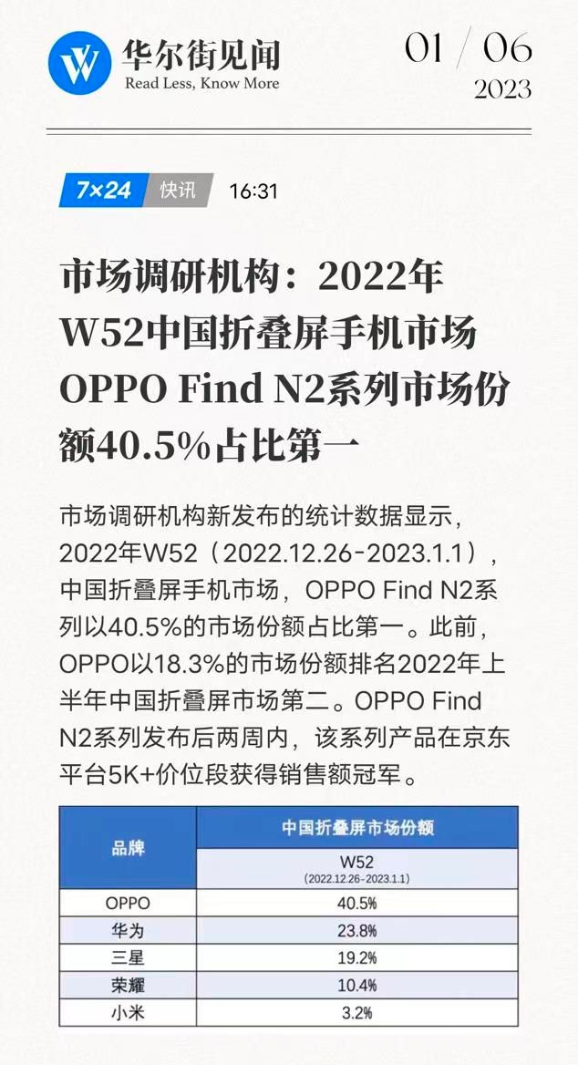 中国20年培养6000万名工程师，业内人点评国产折叠屏