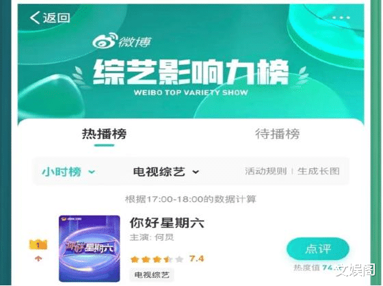 传统文化|省级卫视收视三网第一，综艺话题榜第一，《星期六》为何这么横？