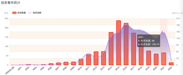 Apple Watch|当品牌主不再关注概念，营销赛道的终局在何方？
