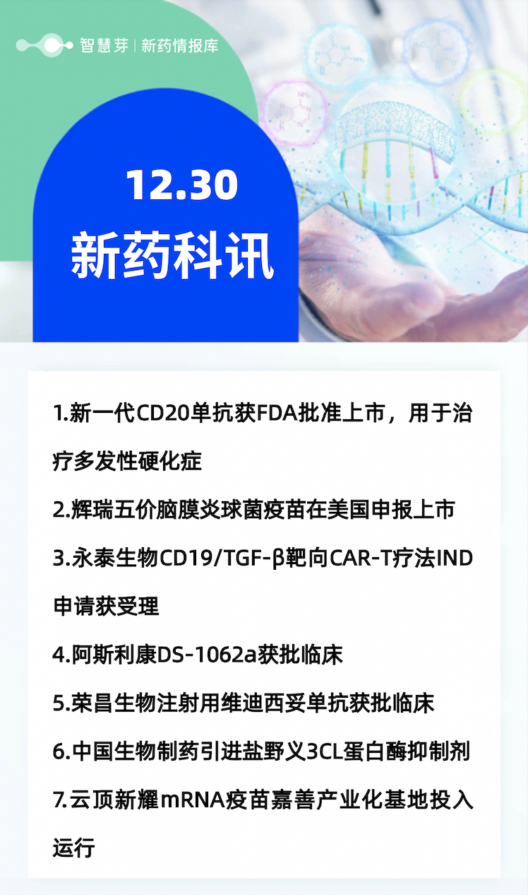 全球新药进展早知道12.30
