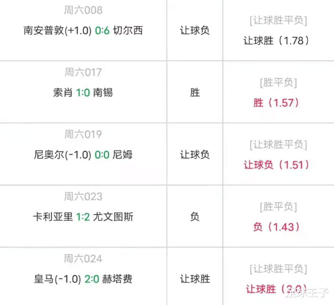 罗森博格|4/10周日精选5场高赔比赛：罗森博格vs奥德+兹沃勒vs阿尔克马尔
