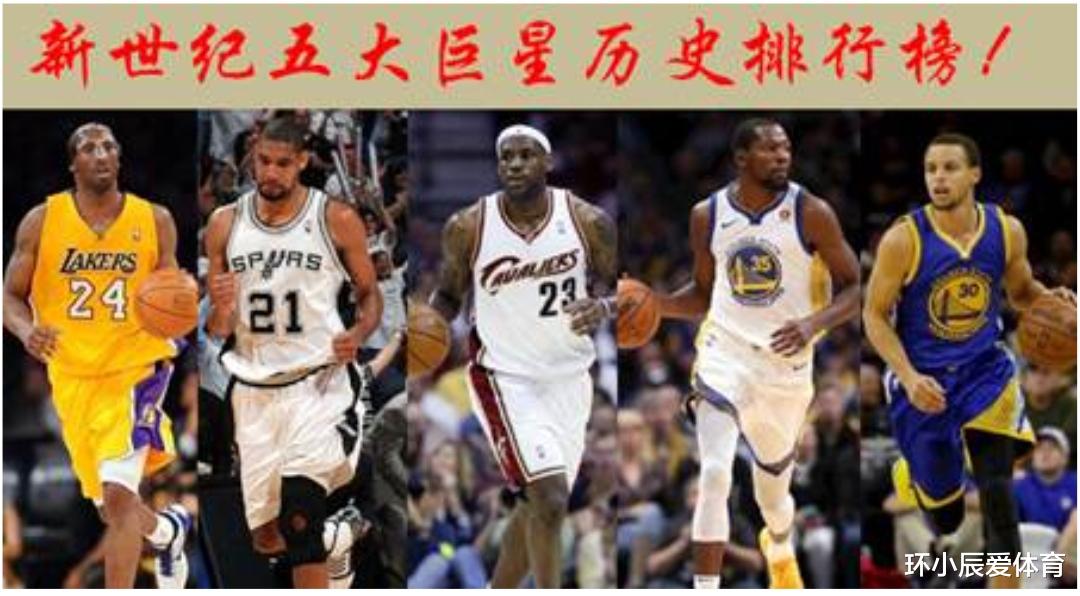 徐杰|解析：NBA球星历史排名究竟怎么排更合理，全面客观分析让你信服
