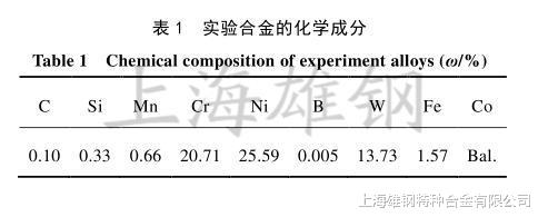 GH5188高温合金组织特征及冷热加工过程组织演变
