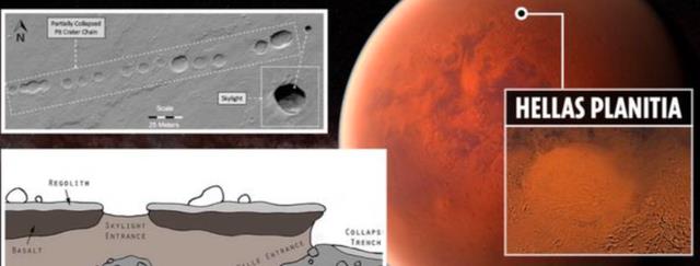 人类未来居住地?火星上发现了“洞穴世界”,或暗藏生命