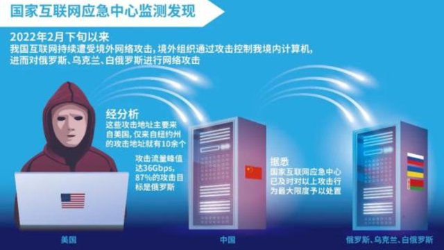 出台新规：禁止向我们分享安全漏洞！院士：是时候了