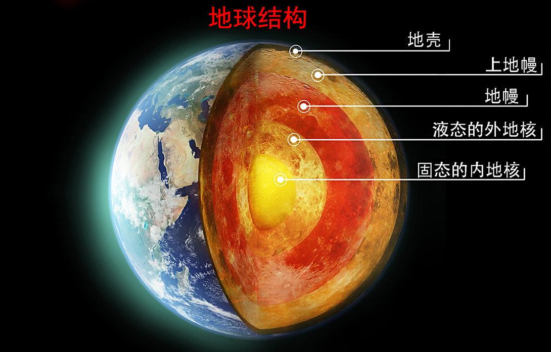 地球要凉了？研究表明：地球核心区域正在迅速降温