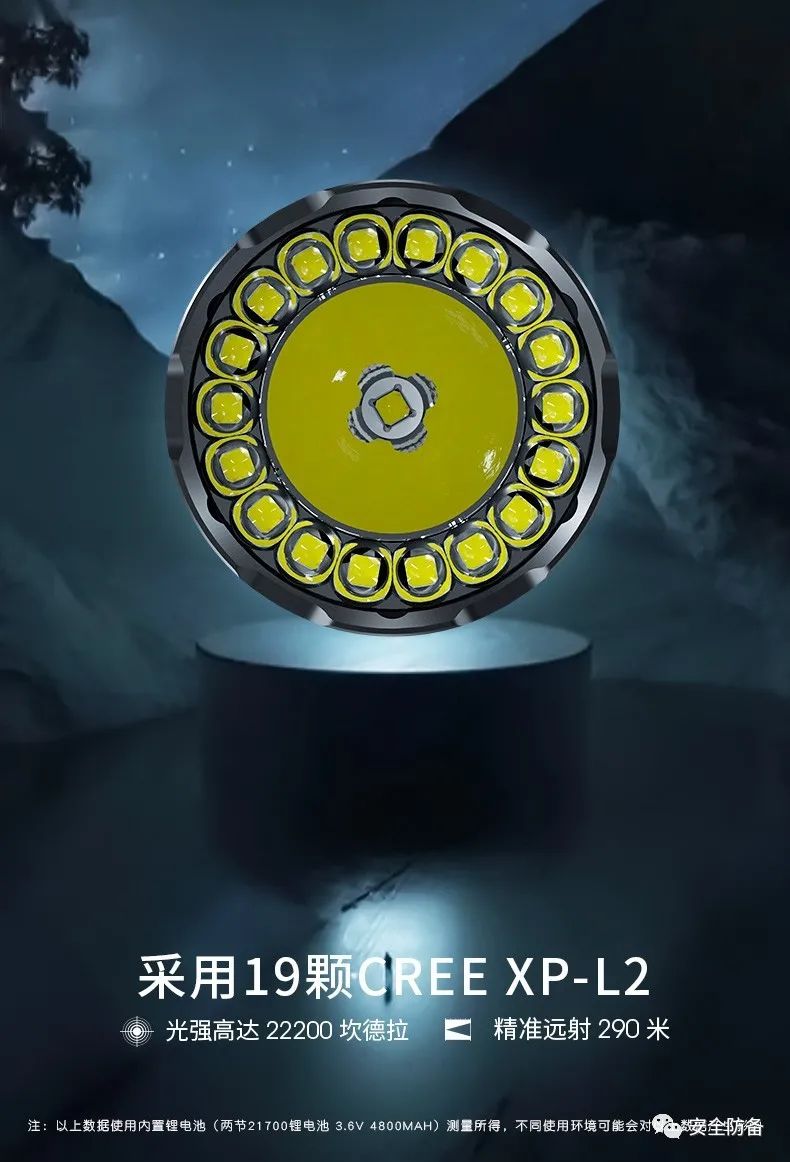 【荐读】居安思危,个人随身防卫用品的选择