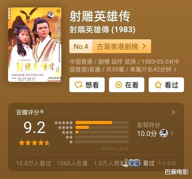 经典|10部评分最高的港剧，商战剧、时装剧都很有特点，你看过几部？